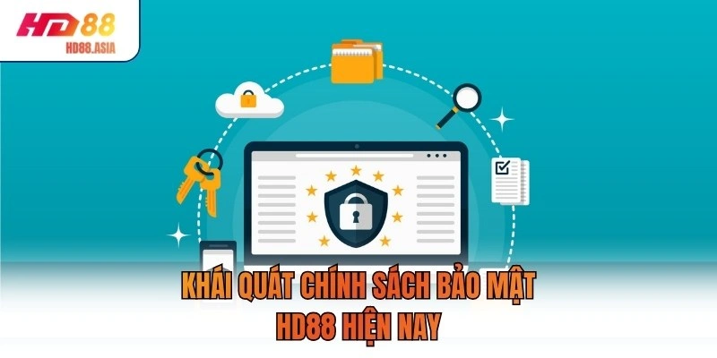 Khái quát chính sách bảo mật HD88 hiện nay